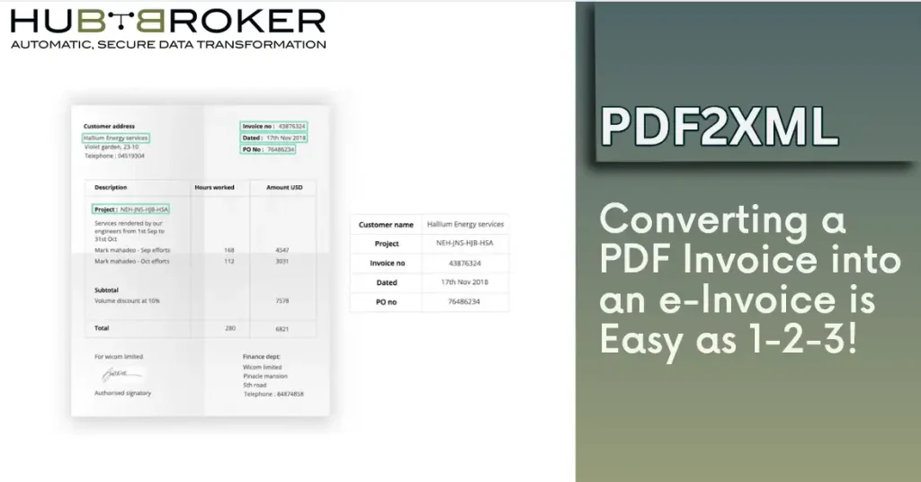 PDF to XML