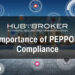 The Importance of PEPPOL Compliance