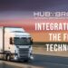 Integration of the Future Technology