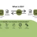 what-is-edi-how-does-it-simplify-your-business-communication