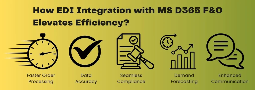 How EDI Integration with Microsoft-Dynamics 365 F&O Elevates Efficiency