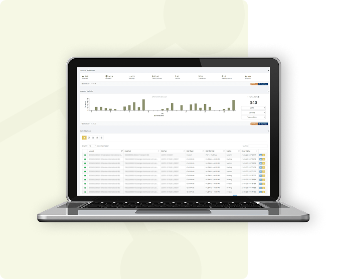 HubBroker Integrations