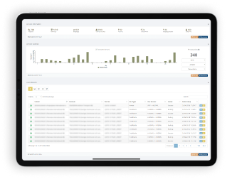 Explore HubBroker Integration Solutions